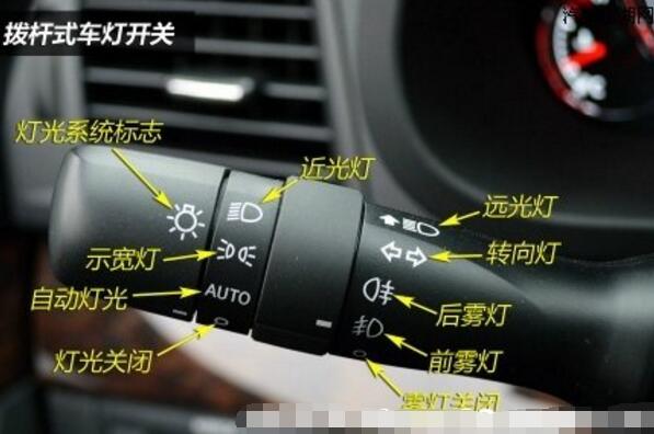 汽车灯光开关图解，两种类型的灯光开关详解让你秒懂使用